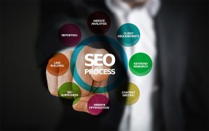 Search Engine Optimization : les erreurs à éviter
